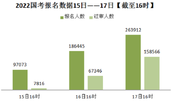 公略教育
